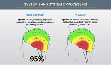system-1-vs-system-2.png