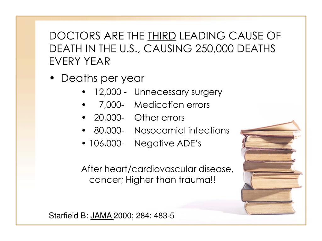 doctors-are-the-third-leading-cause-of-death-in-the-u-s-causing-250-000-deaths-every-year-l.jpg