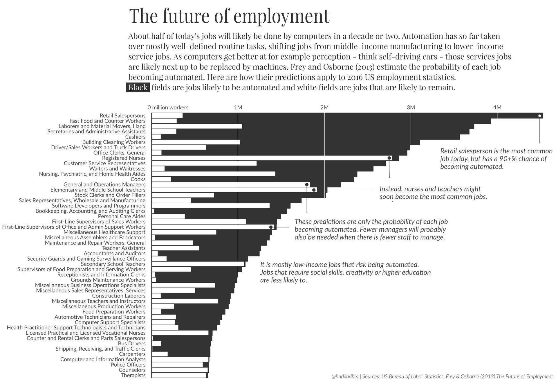 automation-and-unemployment.jpg