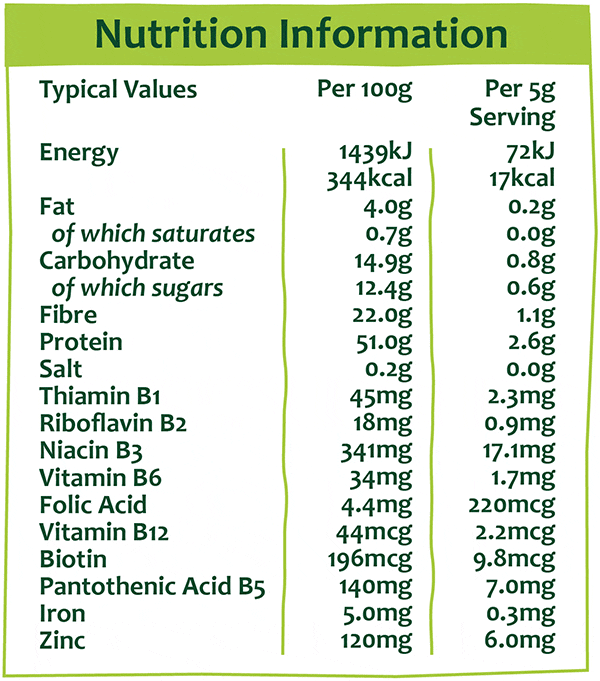Nutrition-table-with-text.gif
