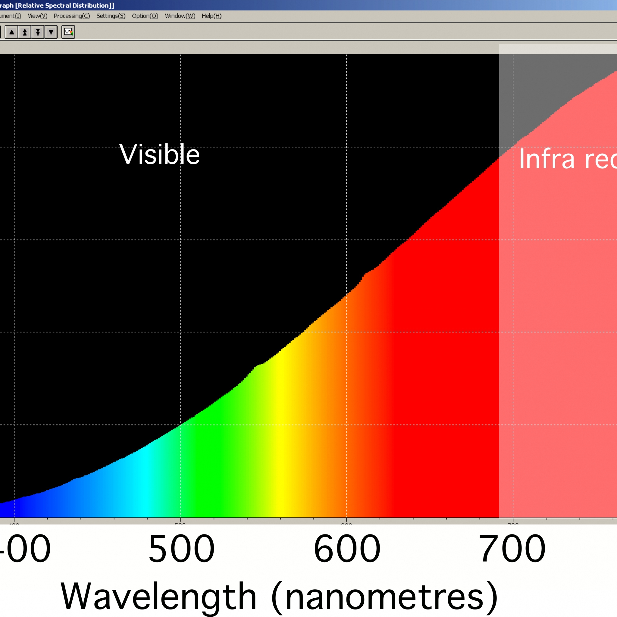 spectrum-incandescent.jpeg