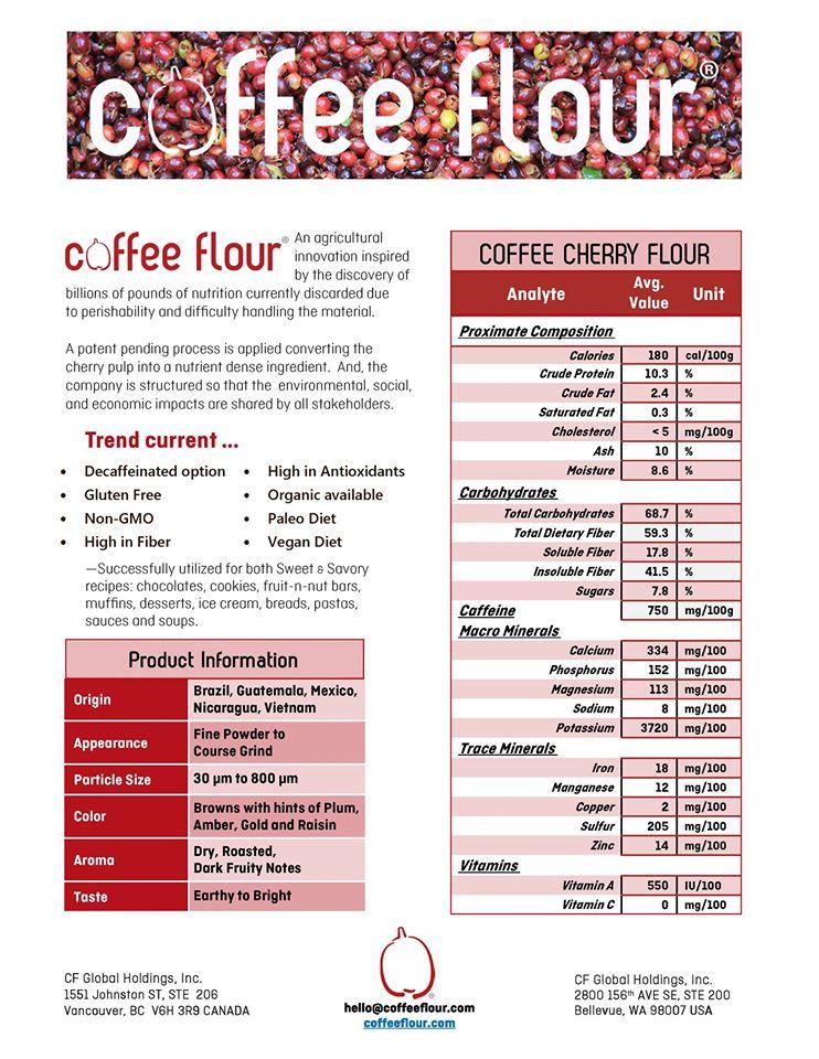 coffee-flour.jpg