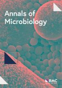 annalsmicrobiology.biomedcentral.com